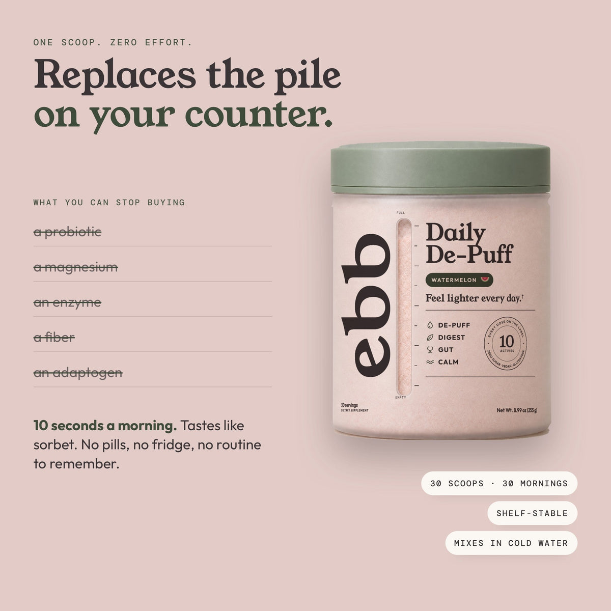 Replaces the pile on your counter